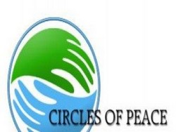 Circles of Peacle